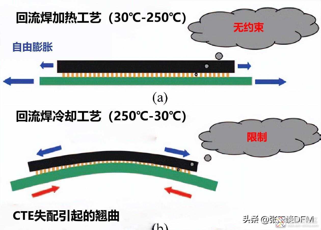 b9c0128926d5471e8428182228951ec4~noop.image?_iz=58558&from=article.jpg