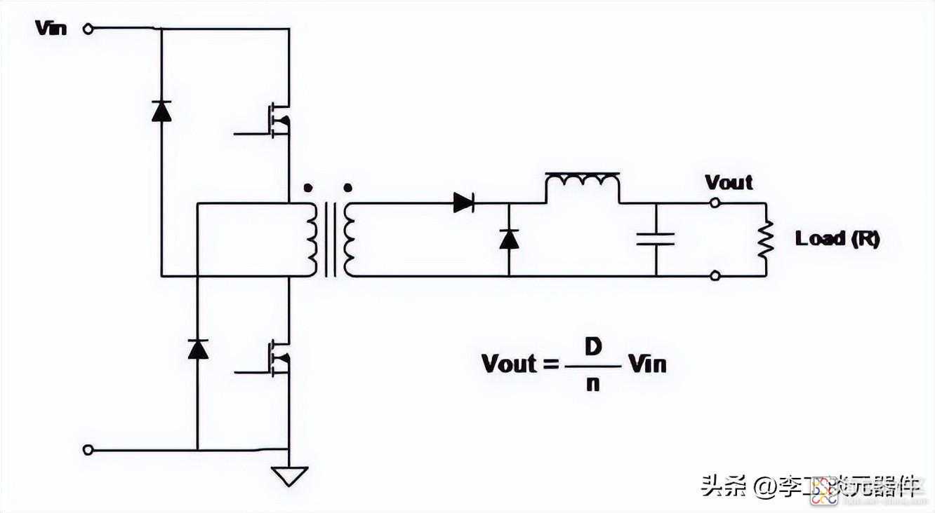 e42b678e2e9048b5b3dc4283ff6ddda8~noop.image?_iz=58558&from=article.jpg