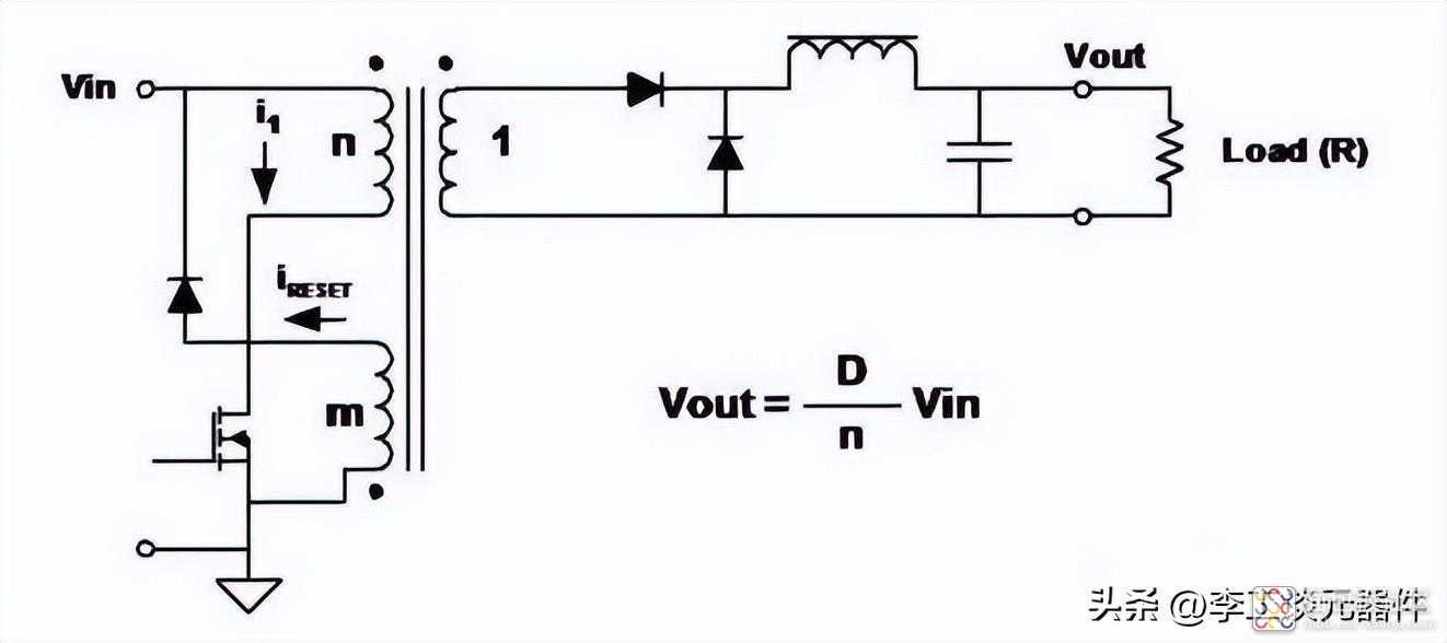 c8659ca7976041d38324e348d29726fd~noop.image?_iz=58558&from=article.jpg