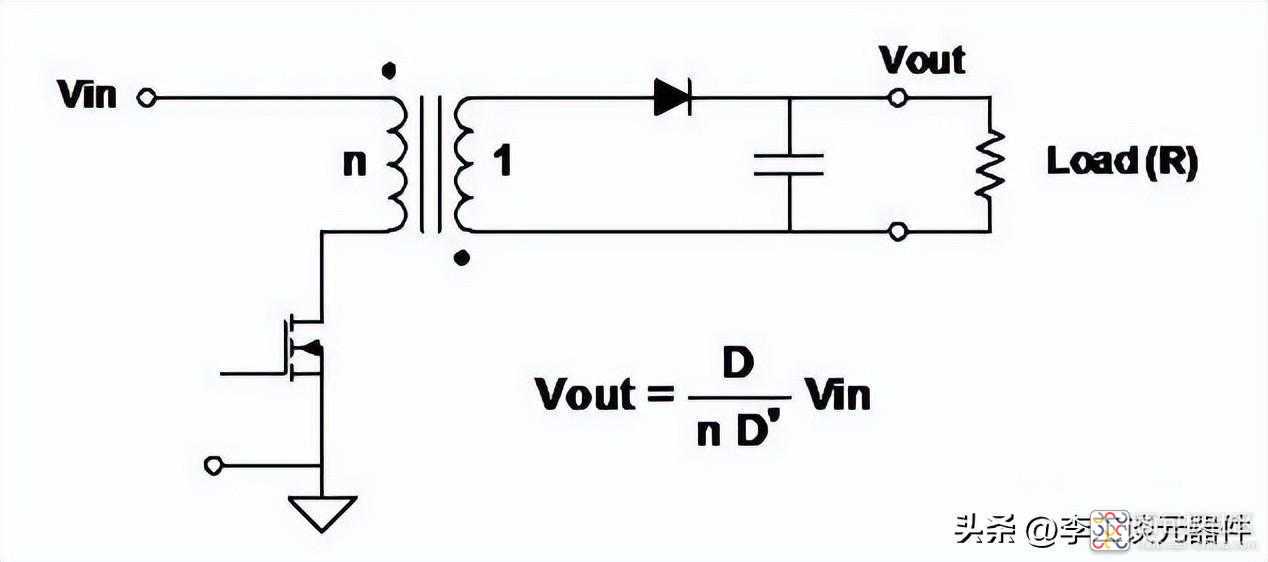 18985c705ceb42c69e4ba0450903e9dd~noop.image?_iz=58558&from=article.jpg