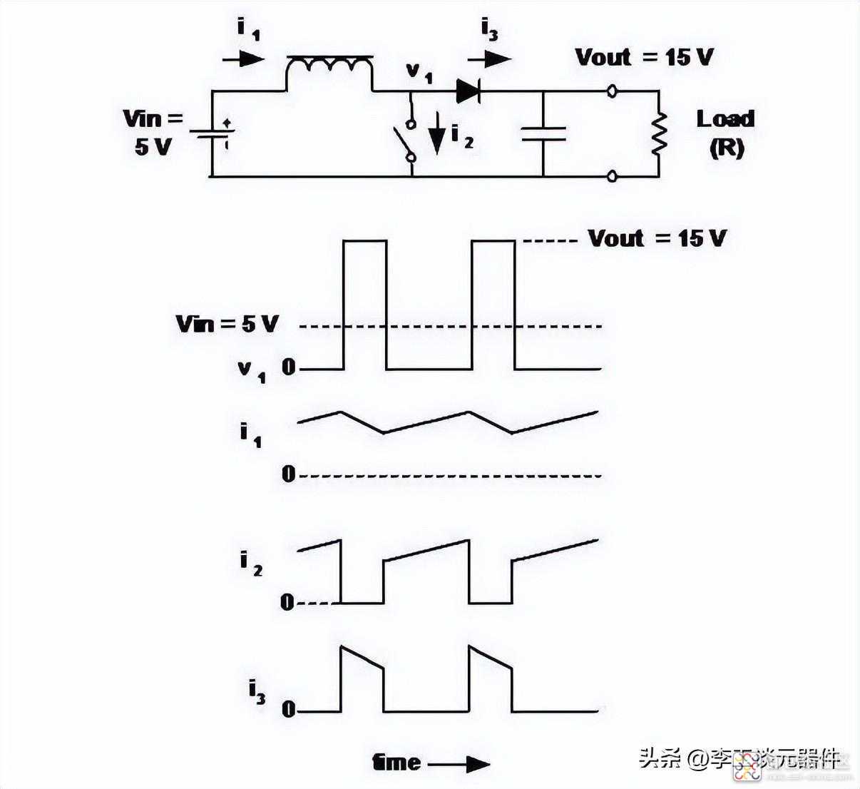 b4102ba660c44f64b3f6459356f5d67b~noop.image?_iz=58558&from=article.jpg