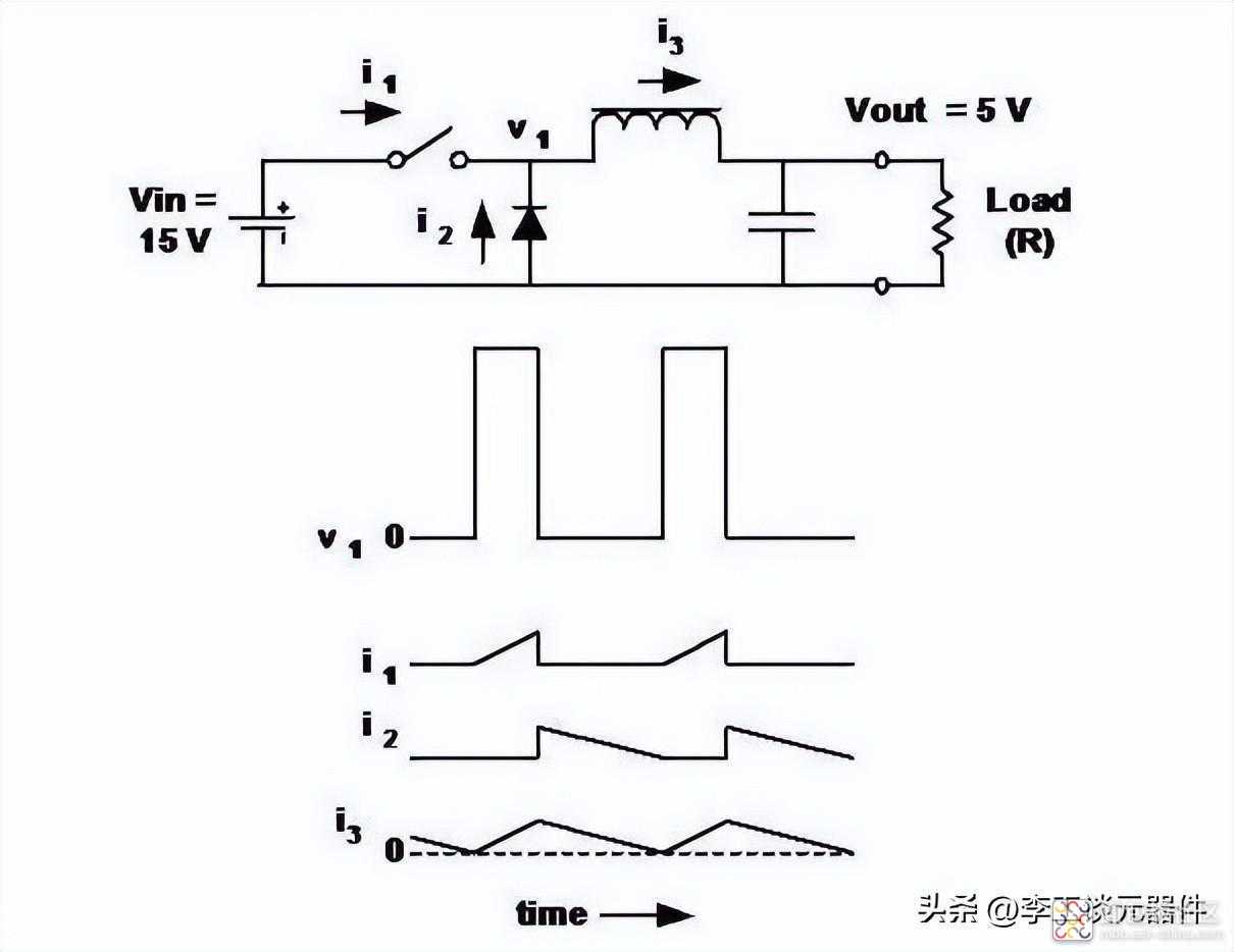 7f6493ace2e741769756f538bbb0161b~noop.image?_iz=58558&from=article.jpg