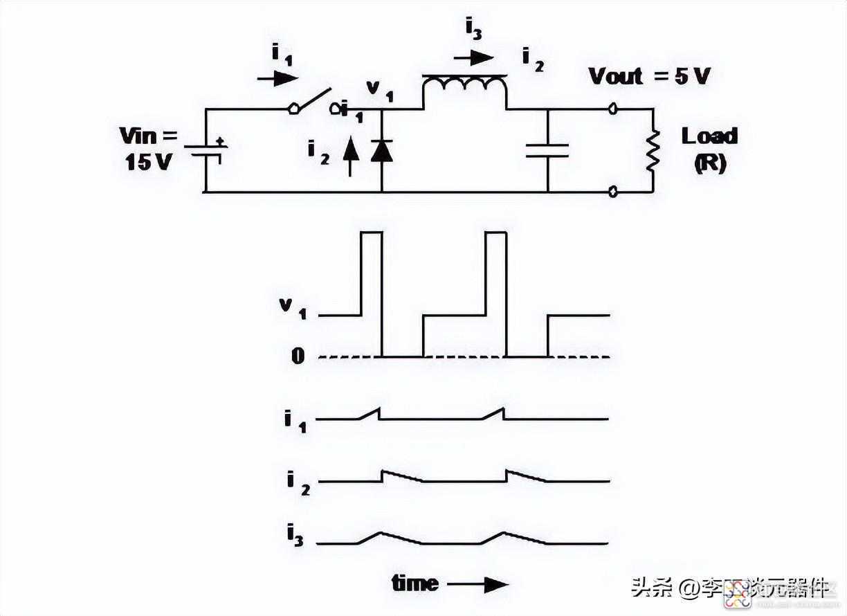 e74001f747284055abea75c89881150c~noop.image?_iz=58558&from=article.jpg