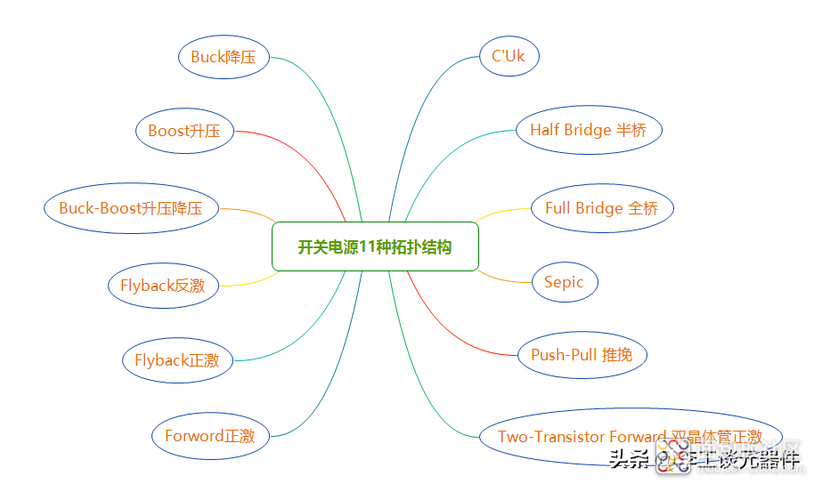 bfd6a18f563e4038b0051e74f2f3bbaa~noop.image?_iz=58558&from=article.jpg