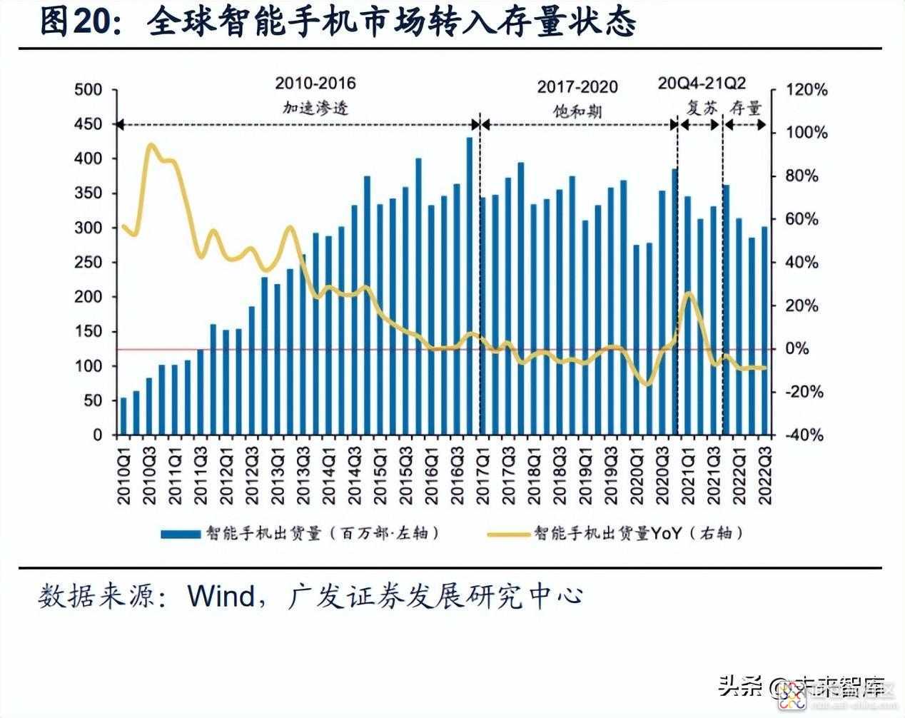 927c47f9c44848ceb578661931eec6b6~noop.image?_iz=58558&from=article.jpg