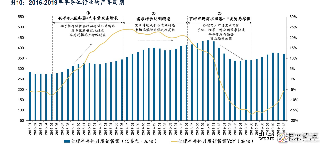 dd67002608bb4e4eaf0f40cfcfd80a71~noop.image?_iz=58558&from=article.jpg