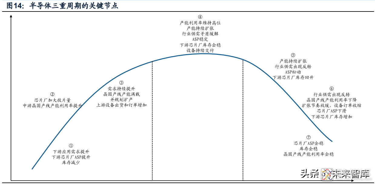 8dac8e7d51e54ce7a269b43ca27ca68d~noop.image?_iz=58558&from=article.jpg