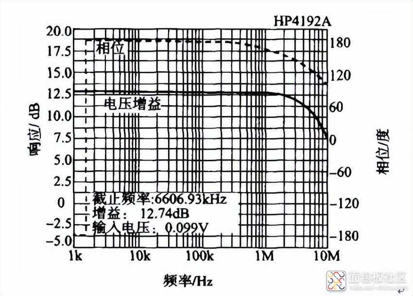 aef0d12d202149e7bb9fac644af8d724~noop.image?_iz=58558&from=article.jpg