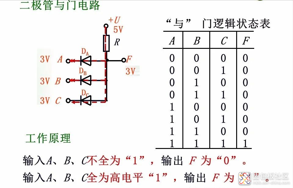 17b8177592d24eb8bc2e725af1968084~noop.image?_iz=58558&from=article.jpg