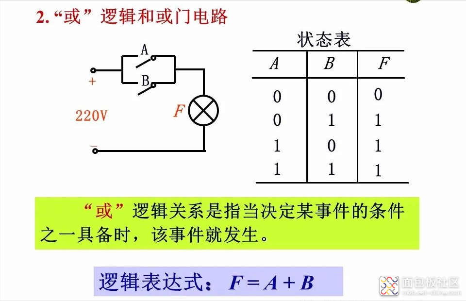 a618c86125d64c22bed0fbfb7e753f22~noop.image?_iz=58558&from=article.jpg