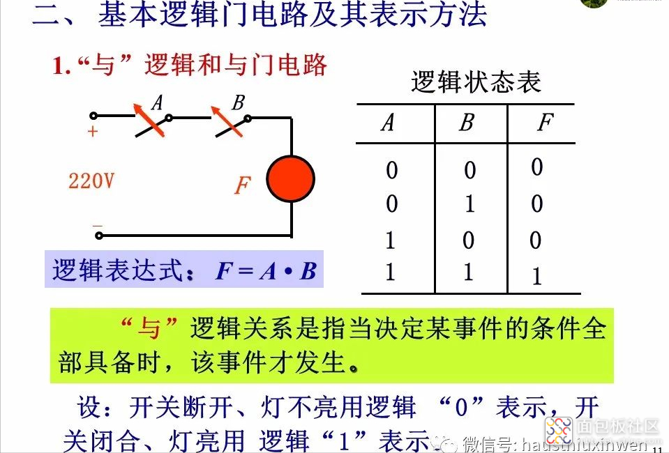 c01891aebeb740bda46476f7c7d15e08~noop.image?_iz=58558&from=article.jpg