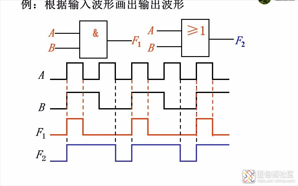 78e5d7ad309044539bcd2c8fe5d68e81~noop.image?_iz=58558&from=article.jpg