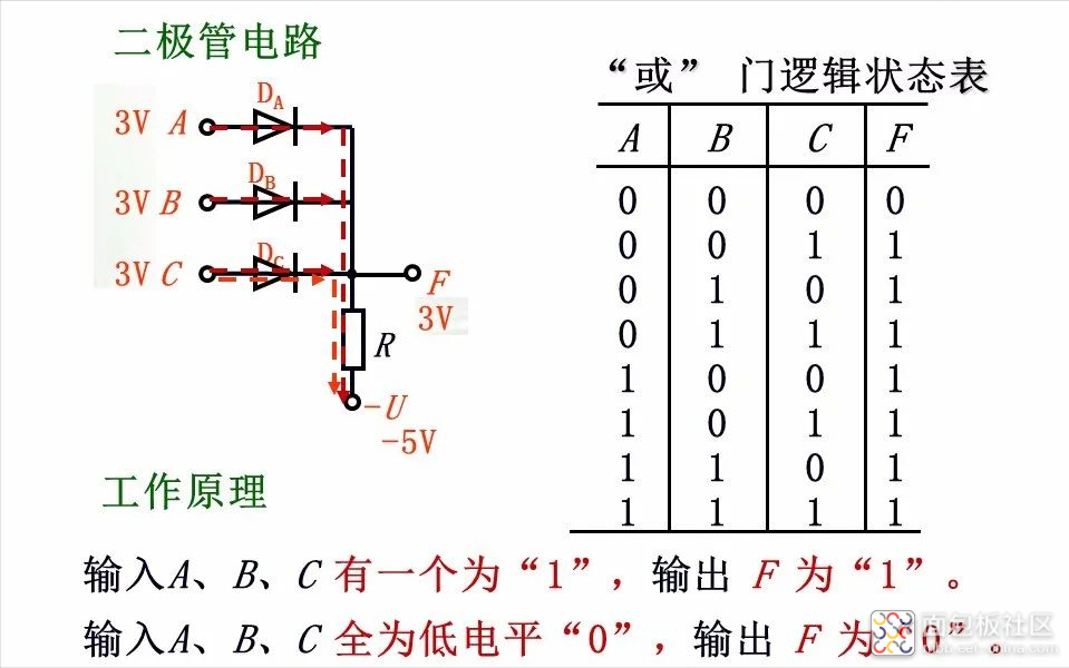 9add2c413a6a4bd985475ad7c910eb0c~noop.image?_iz=58558&from=article.jpg