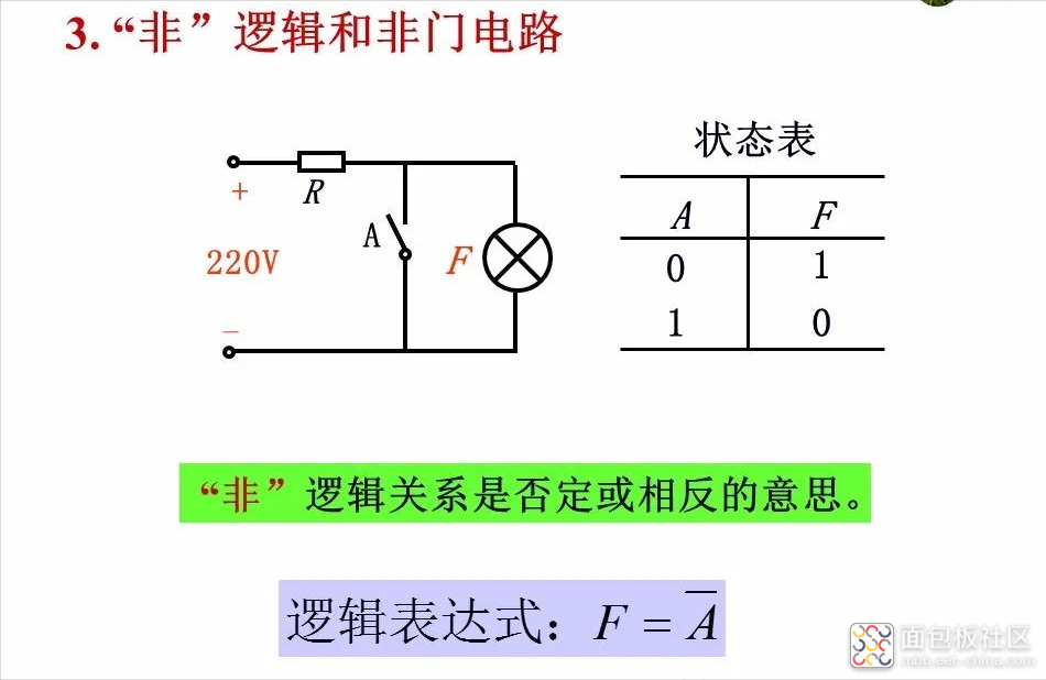 ff7d4ad9d430482d960931e3ba1f949b~noop.image?_iz=58558&from=article.jpg