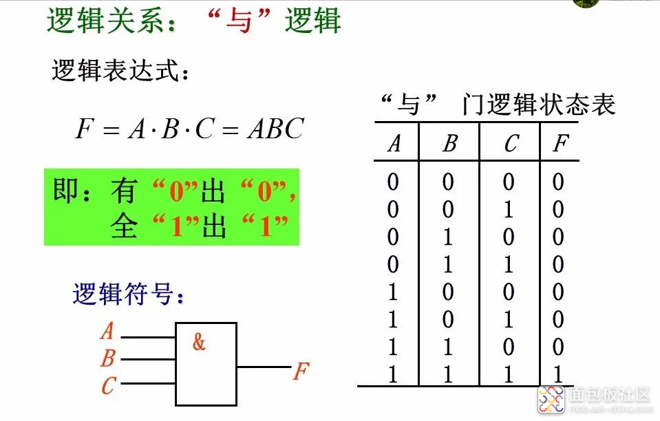 c88ea500487146b49f86f7f10ed3d640~noop.image?_iz=58558&from=article.jpg