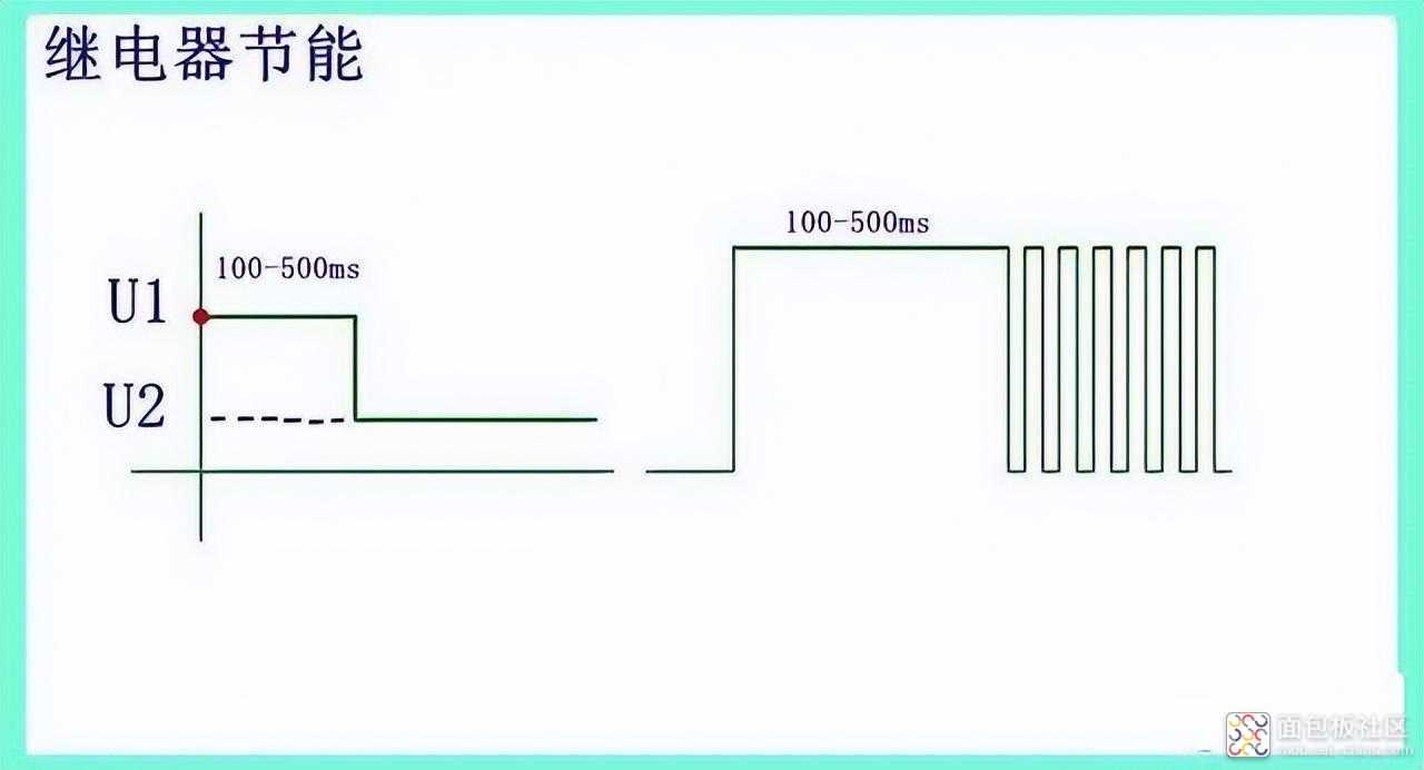 fca91b23a8f047d98c6886a09d9a5bc0~noop.image?_iz=58558&from=article.jpg