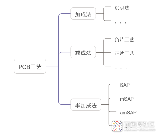 poYBAGOAKCaAd4isAAB3Sm_dsuQ176.jpg