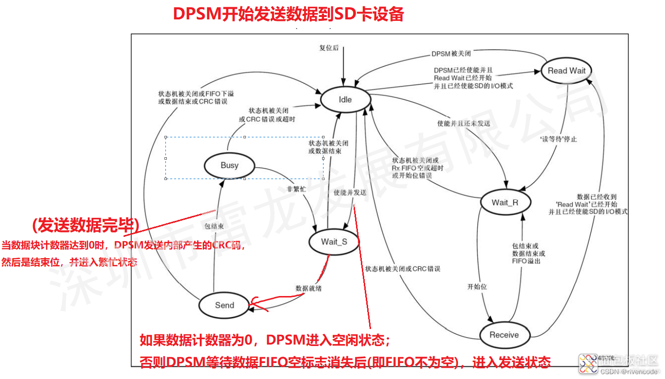 9028b65303324baba1984fe543fc803a~noop.image?_iz=58558&from=article.jpg