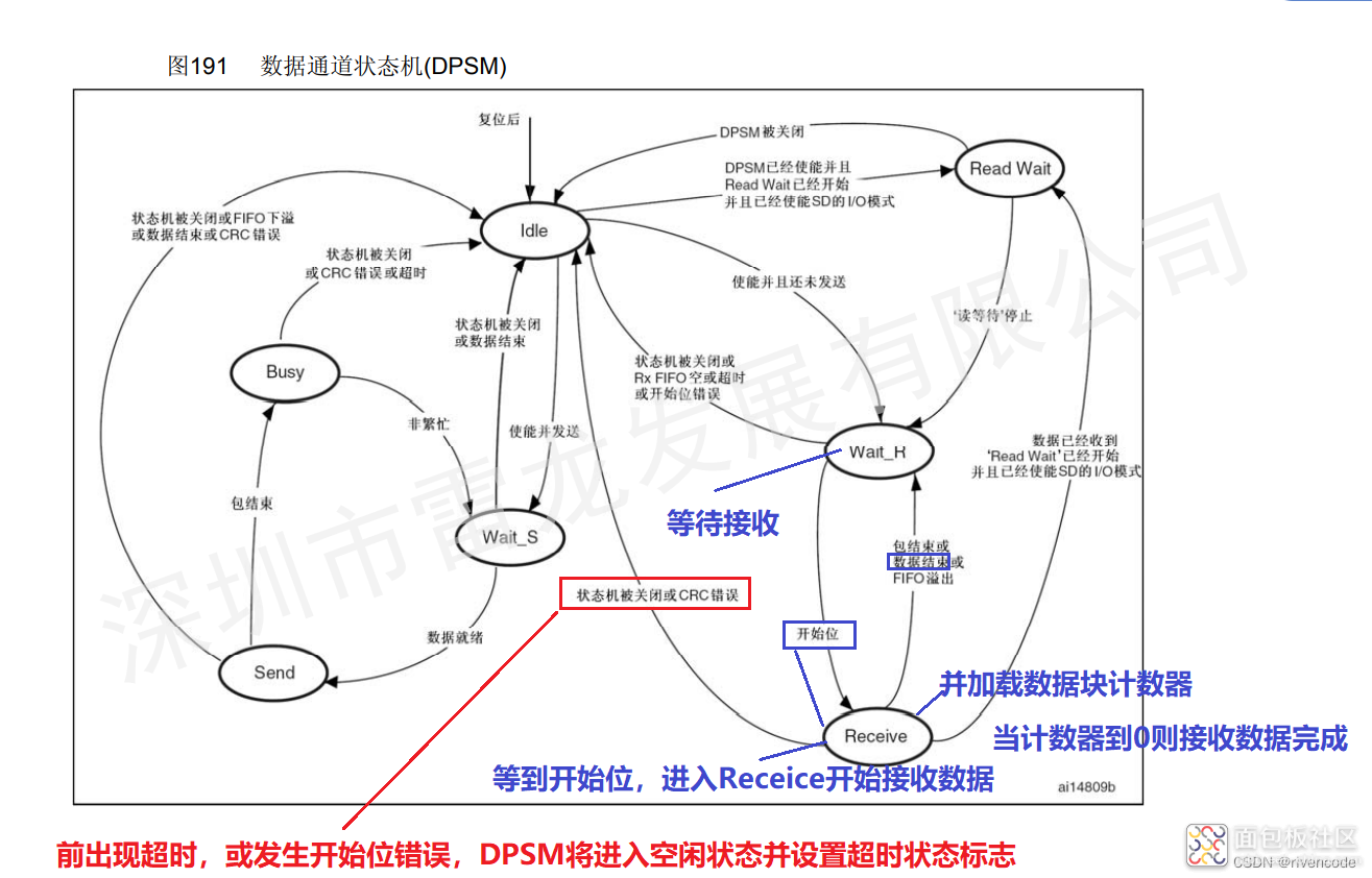 efc006e40fc74a33b15b7a45669d8ece~noop.image?_iz=58558&from=article.jpg