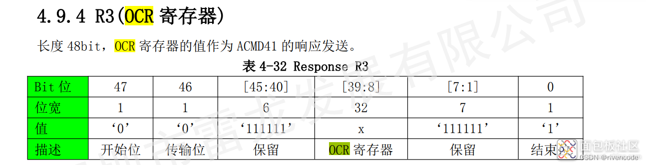 349abdda17d14c8da652bf5148d86b32~noop.image?_iz=58558&from=article.jpg