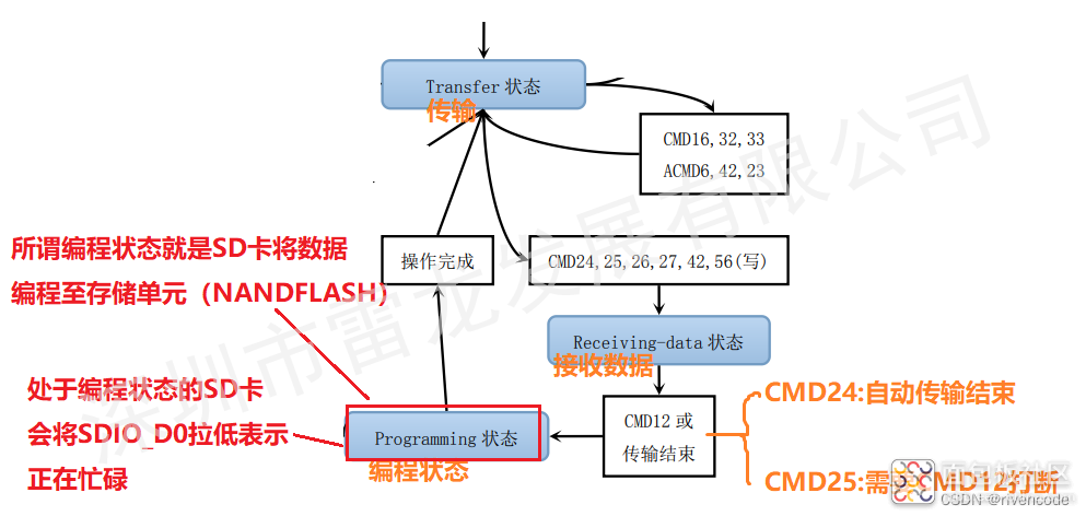 a24ca4e88fab4af98dc9230722b6191d~noop.image?_iz=58558&from=article.jpg