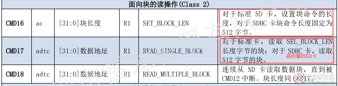 35f7866529a84b3e8d644428e3ed4cf3~noop.image?_iz=58558&from=article.jpg