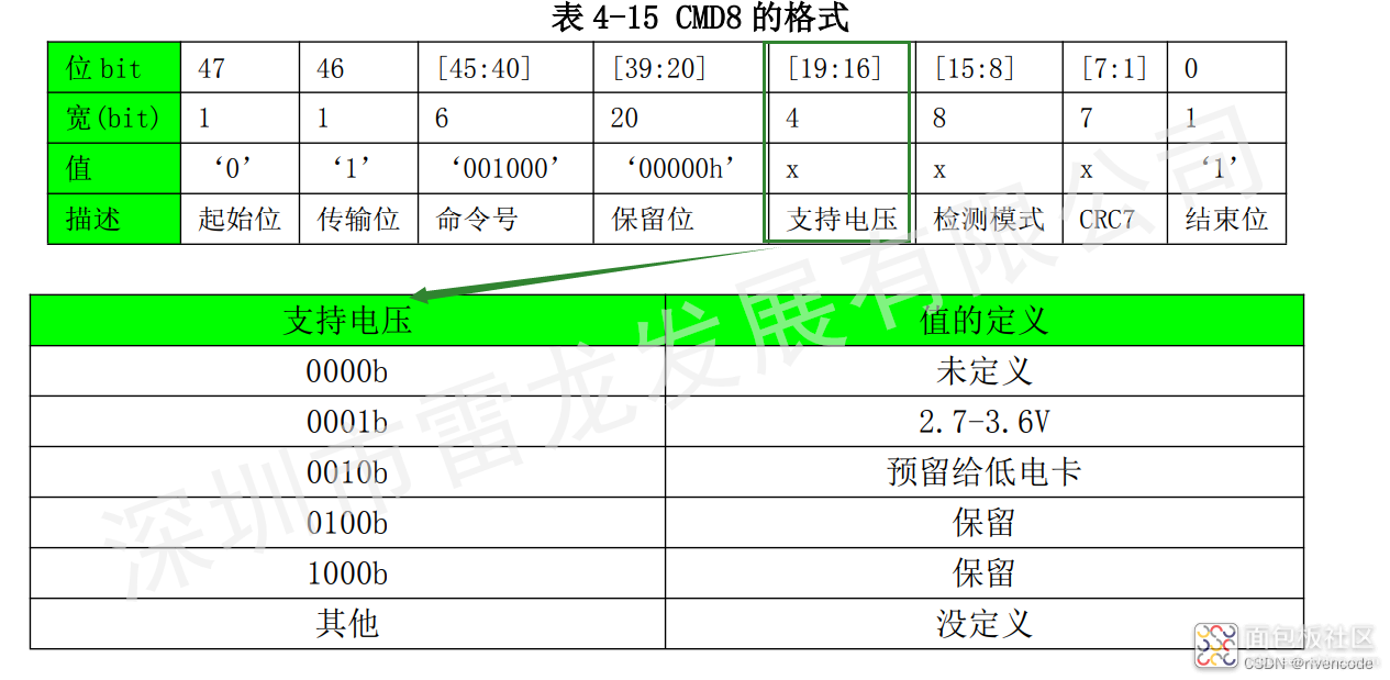 a2ee98ad880f45f785b82d43590b0e63~noop.image?_iz=58558&from=article.jpg