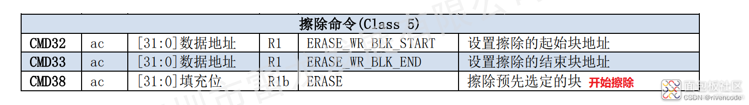 fecf9d958ab64570baaae1f4117b9da4~noop.image?_iz=58558&from=article.jpg