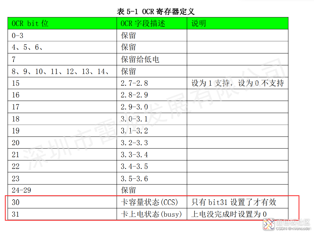 3ac8e98e8a79476d9dd6bf8298efb19b~noop.image?_iz=58558&from=article.jpg