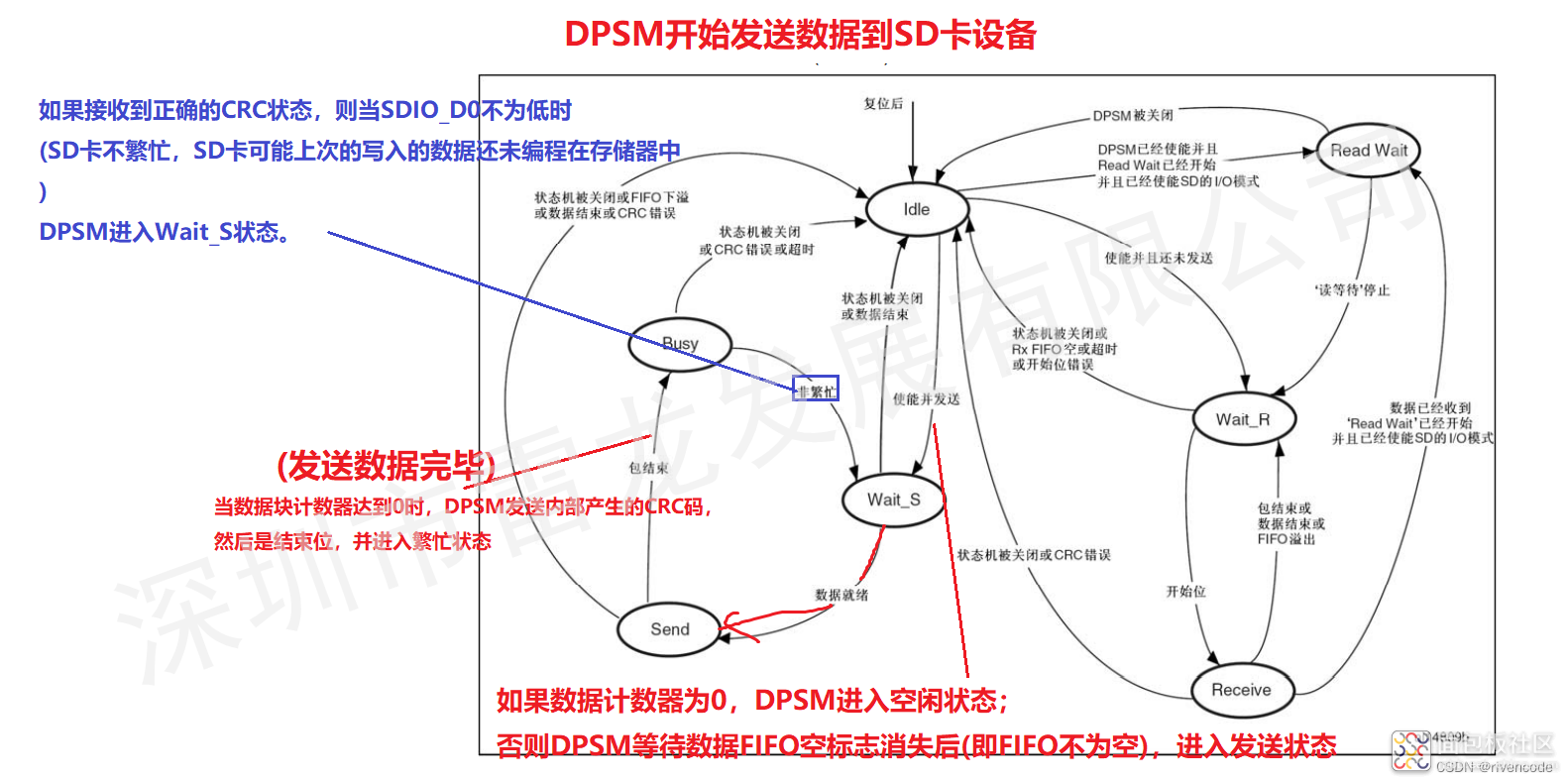 fe60bcf2d8cb4c41bc4436263ae898eb~noop.image?_iz=58558&from=article.jpg