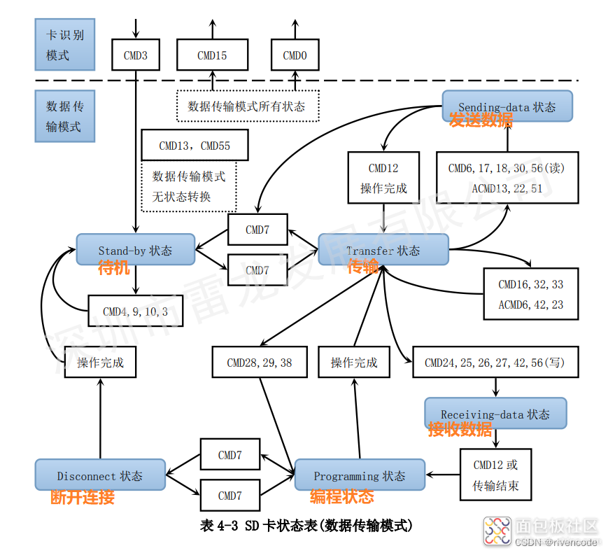 f4084be8a1fc47e3bfb67eef13ee4a11~noop.image?_iz=58558&from=article.jpg