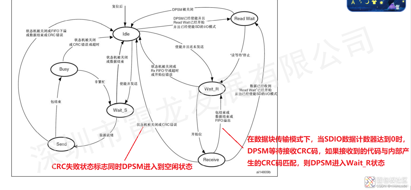 577680857e8e45039b78483cb0d9ec0e~noop.image?_iz=58558&from=article.jpg