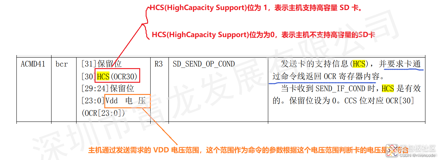 94a36efd732a4338aaac8ffc3741943f~noop.image?_iz=58558&from=article.jpg