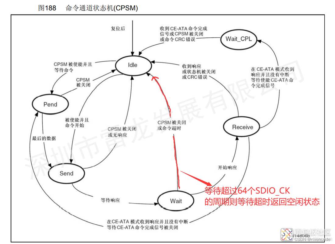 a3e26e3cb62e4f3b83312acaf9f175ba~noop.image?_iz=58558&from=article.jpg