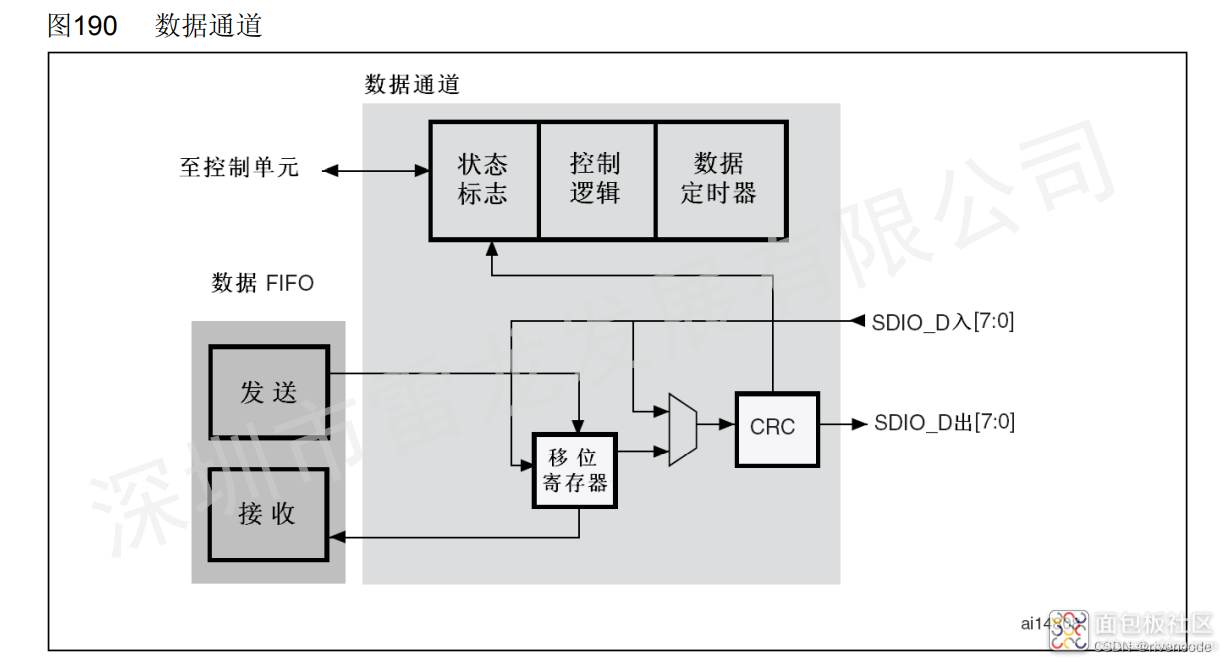 c6aea29de4ae4d76aedc0150dd28fa14~noop.image?_iz=58558&from=article.jpg