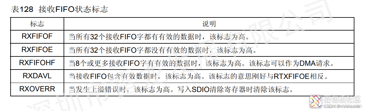 b7de908ba9c44137b60e4c6f95c9532f~noop.image?_iz=58558&from=article.jpg