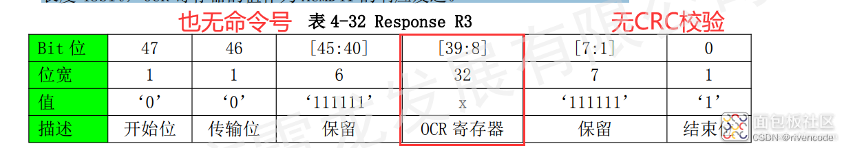 b87998ae3a0349f89db4fe989b8d145d~noop.image?_iz=58558&from=article.jpg