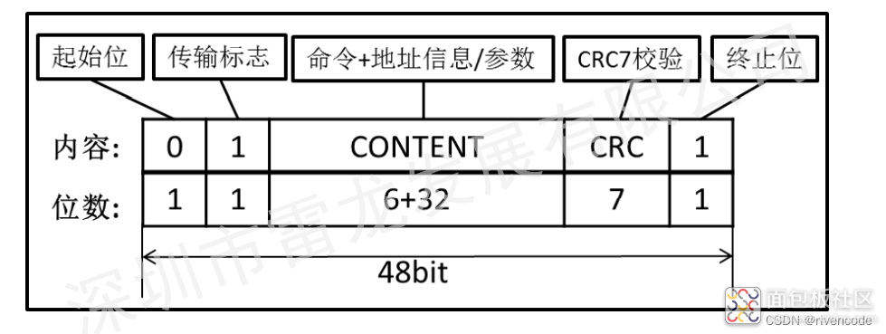 136830e6d2c44d0e9c0573fc19d45eab~noop.image?_iz=58558&from=article.jpg