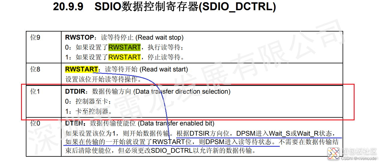 93bec3f4a85f46728fca12beb6eea97d~noop.image?_iz=58558&from=article.jpg