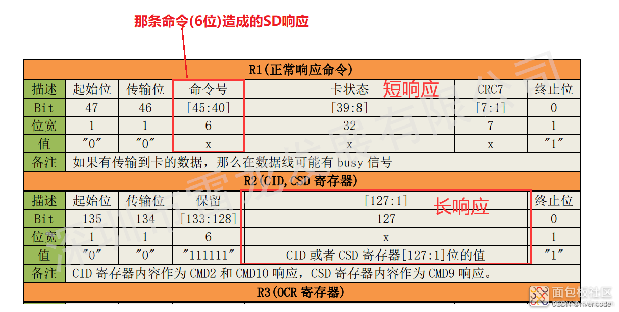 3c7222d0ca2145ef8354cd5eb8e1ae96~noop.image?_iz=58558&from=article.jpg