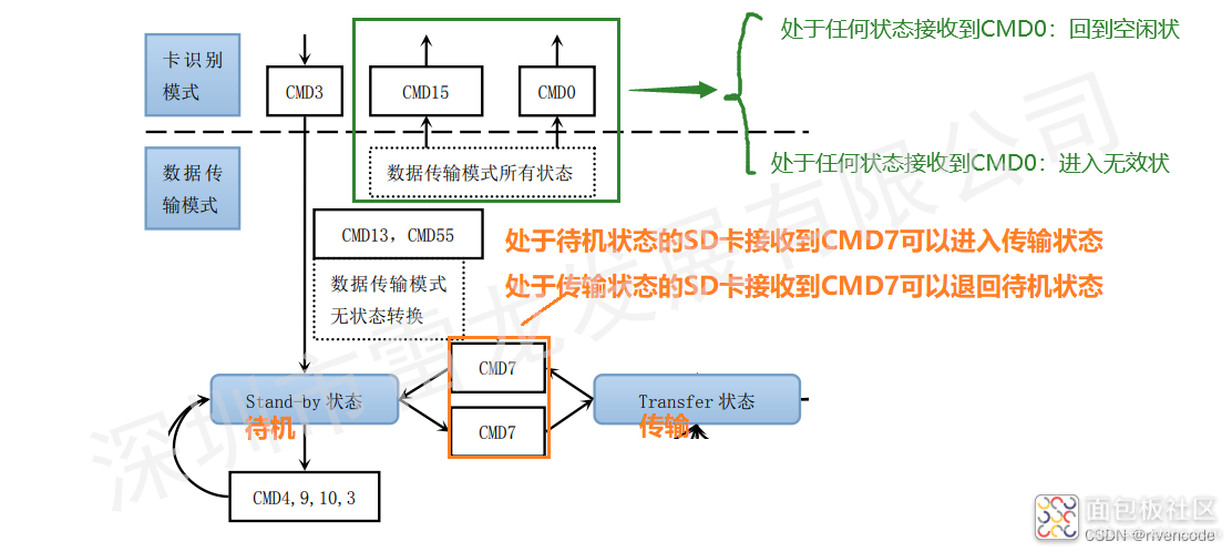 c038c50c5a8a461b8e98ed8cc642f336~noop.image?_iz=58558&from=article.jpg