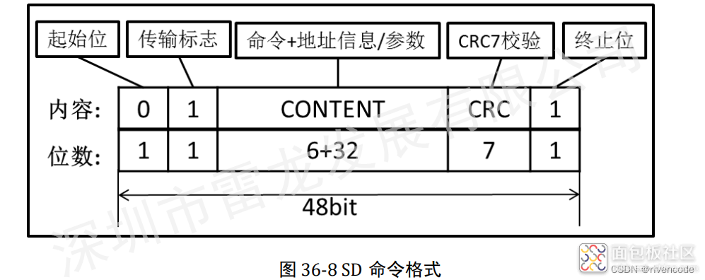 8dd3f1ab2aba438ab377ec72f6e361e9~noop.image?_iz=58558&from=article.jpg