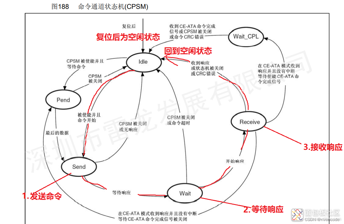 9e42952532b644019e9d32f4f8d0d499~noop.image?_iz=58558&from=article.jpg