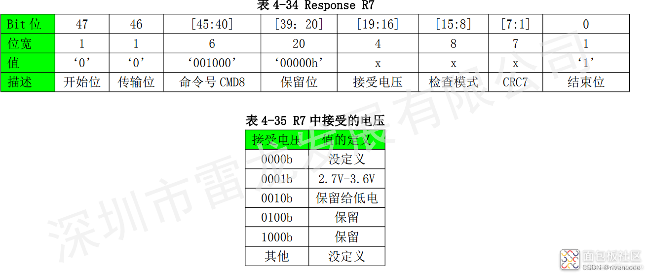 527e2aee534b419fbaf61a12c24df1b5~noop.image?_iz=58558&from=article.jpg