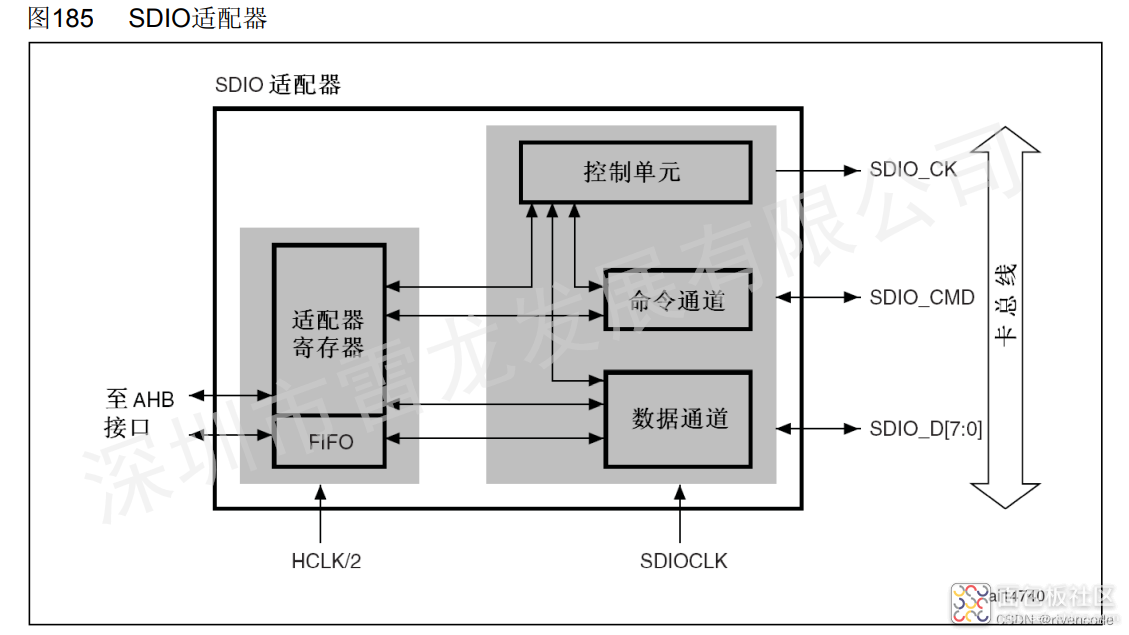 49a655bbcae642f6bee98c698a63c979~noop.image?_iz=58558&from=article.jpg