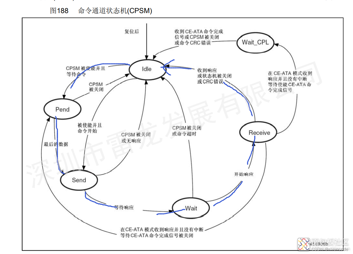 f13c49be8c5f49539e7e1d255374e6b0~noop.image?_iz=58558&from=article.jpg