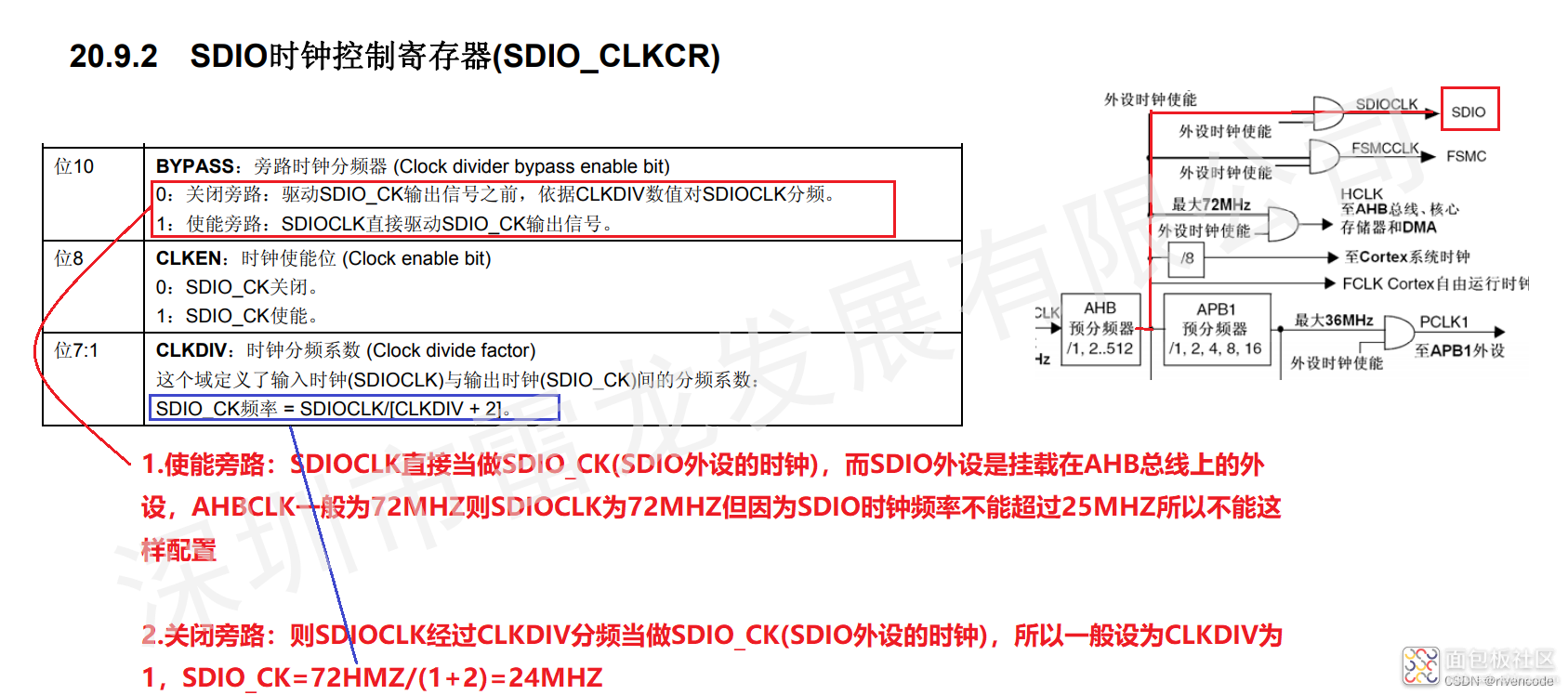 7aeb0555bfe7405cbd509ded8726bef5~noop.image?_iz=58558&from=article.jpg