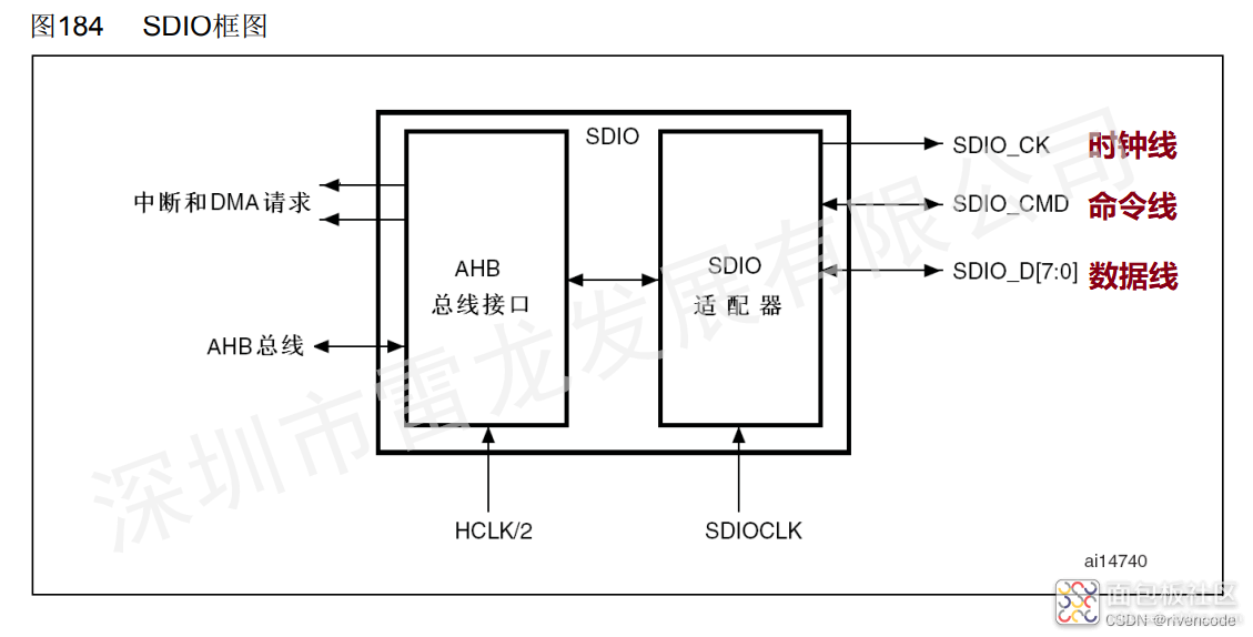 bf563485b1b9404f832e4a71a580c0e2~noop.image?_iz=58558&from=article.jpg