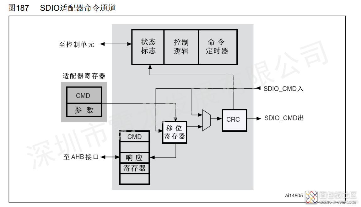 98927da1b780468abc40bba4adeae754~noop.image?_iz=58558&from=article.jpg