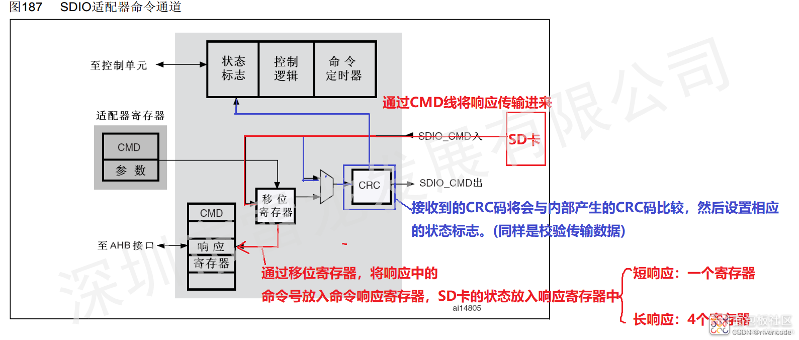 0bfc5367618246cba50d08fa1b49854e~noop.image?_iz=58558&from=article.jpg